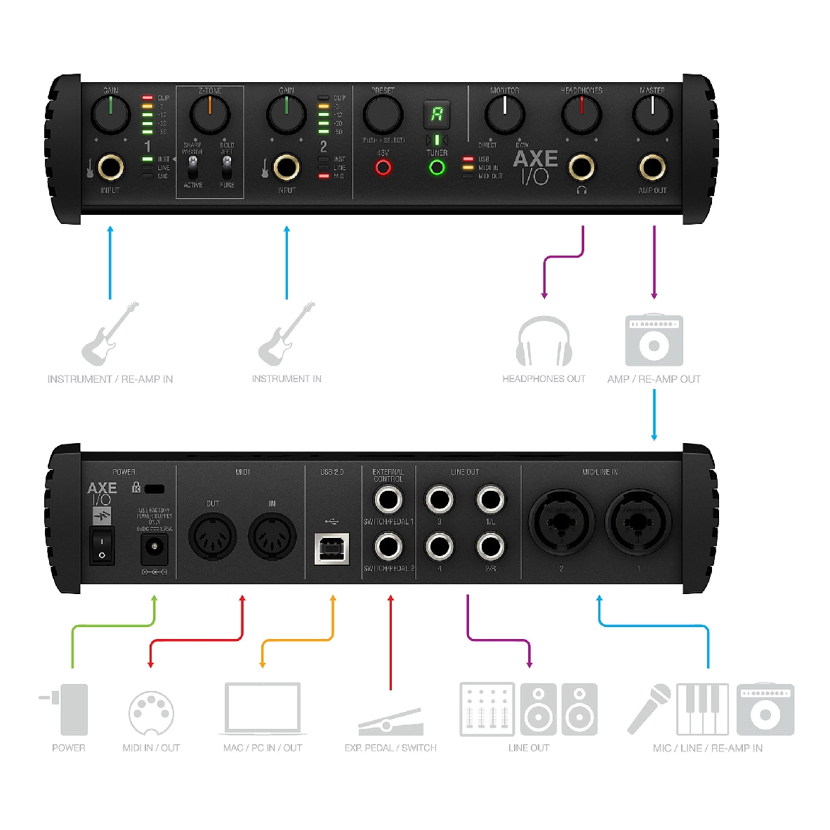 audio interface with loopback audio interface with loopback