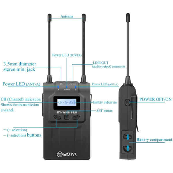 Microfono Inalambrico de mano | BY-WM8-PRO-K3 - Boya-15174
