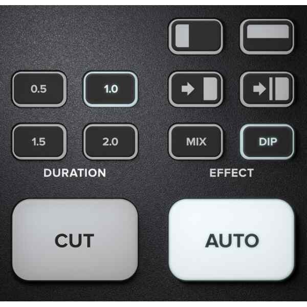 Mezclador | ATEM mini - Blackmagic-14723