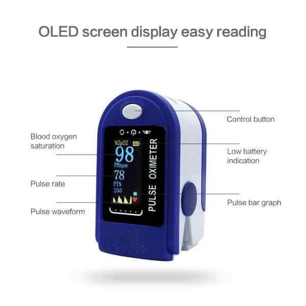 Oximetro y Medidor de Frecuencia de Pulso | AB-80-16455