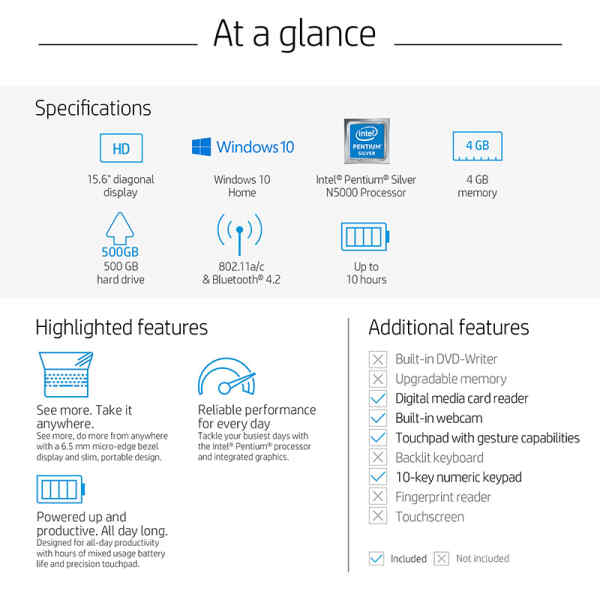 Laptop | 15-DW1083WM - HP-17324
