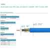 Cable de video color azul HD-SDI/HDTV 75 OHMS | AWG19/metro - Belden-21173