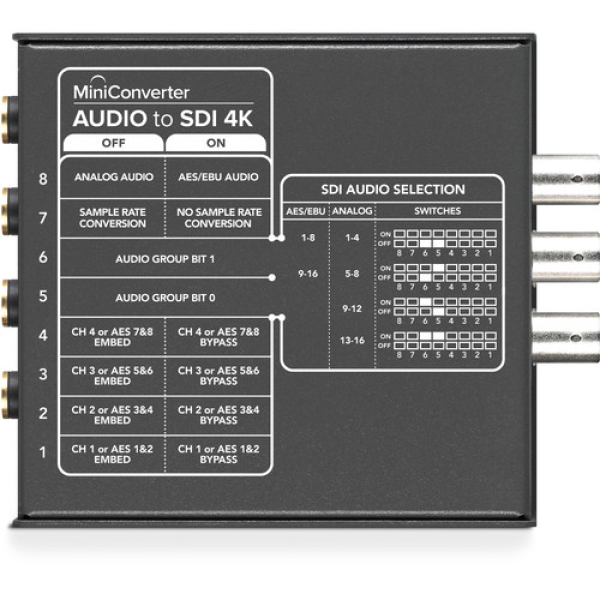mini convertidor fibra optica