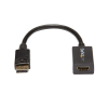 DP2HDMI2