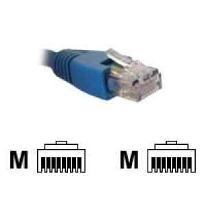 Nexxt – Cable de interconexión – RJ-45 (M) a RJ-45 (M) – 2.1 m – UTP – CAT 6 – trenzado – azul