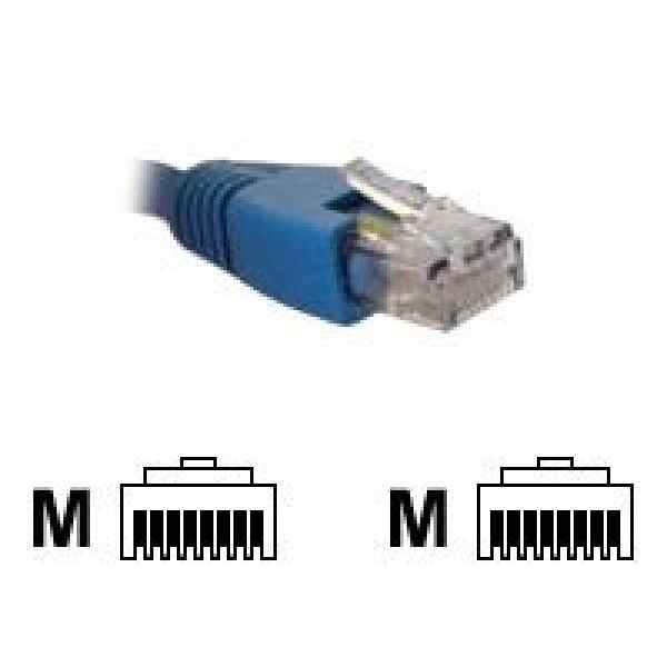 Nexxt – Cable de interconexión – RJ-45 (M) a RJ-45 (M) – 2.1 m – UTP – CAT 6 – trenzado – azul