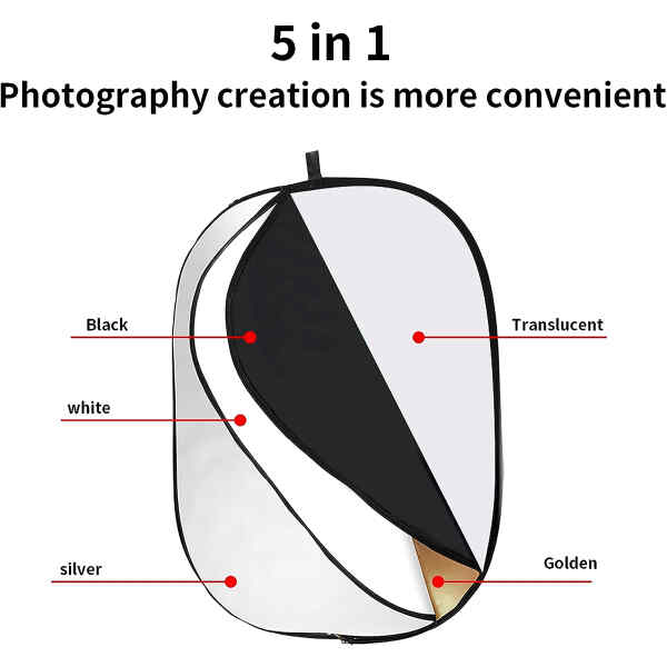 Reflector de luz plegable