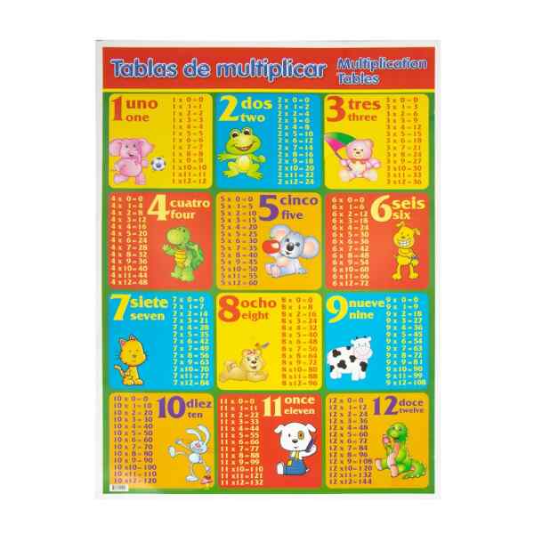 Poster Didactico Granmark 1312-1 70X50Cms Tablas De Multiplicar (6)