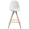 Butaco Oslo Counter Blanco | IA0399 – KALEA