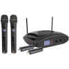 Microfono UHF C/ Bateria Recargable | GW-R2000 – STUDIO Z