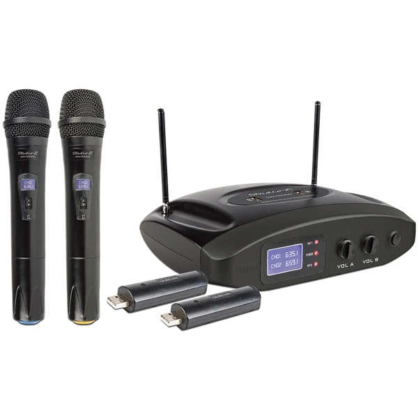 GW-R2000