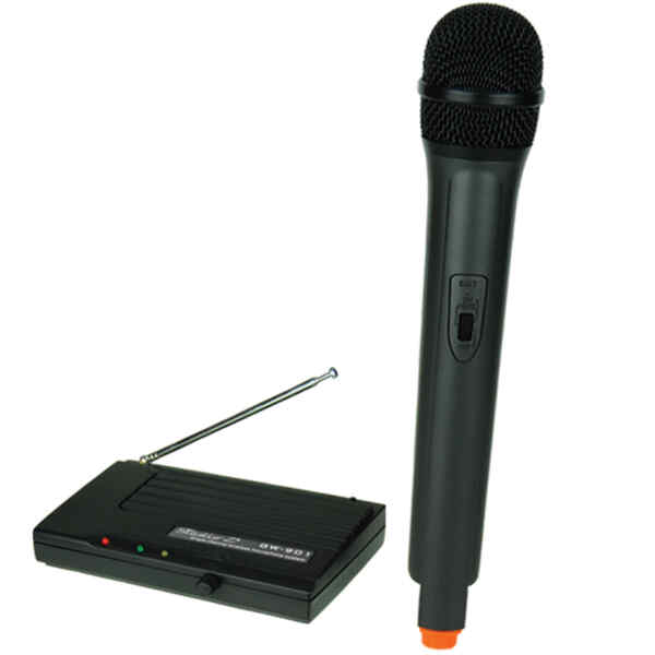 GW-901