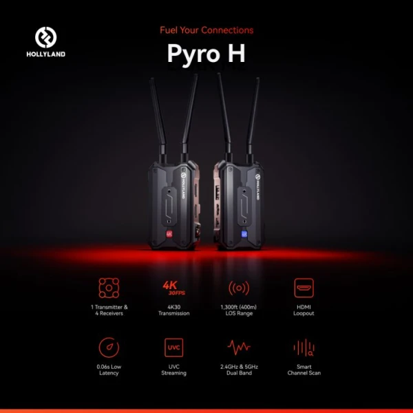 hollyland pyro s