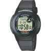 Reloj – CASIO F-200W-1A