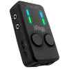 IP-IRIG-PRODUOIO-IN