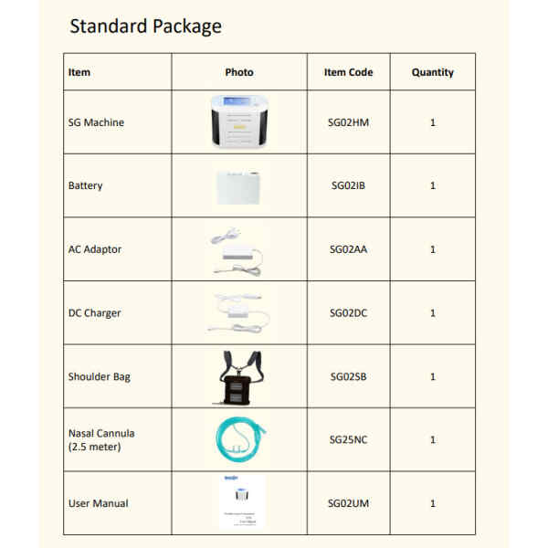 Concentrador de oxigeno de 5L portatil | LOVEGO